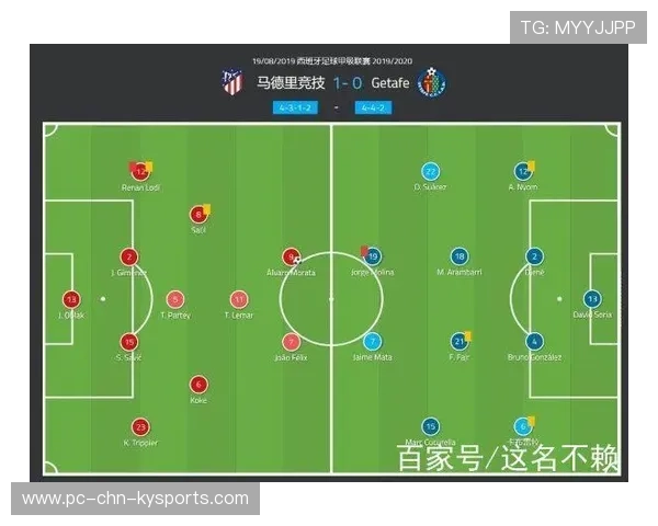 皇家马德里定位球形成包围